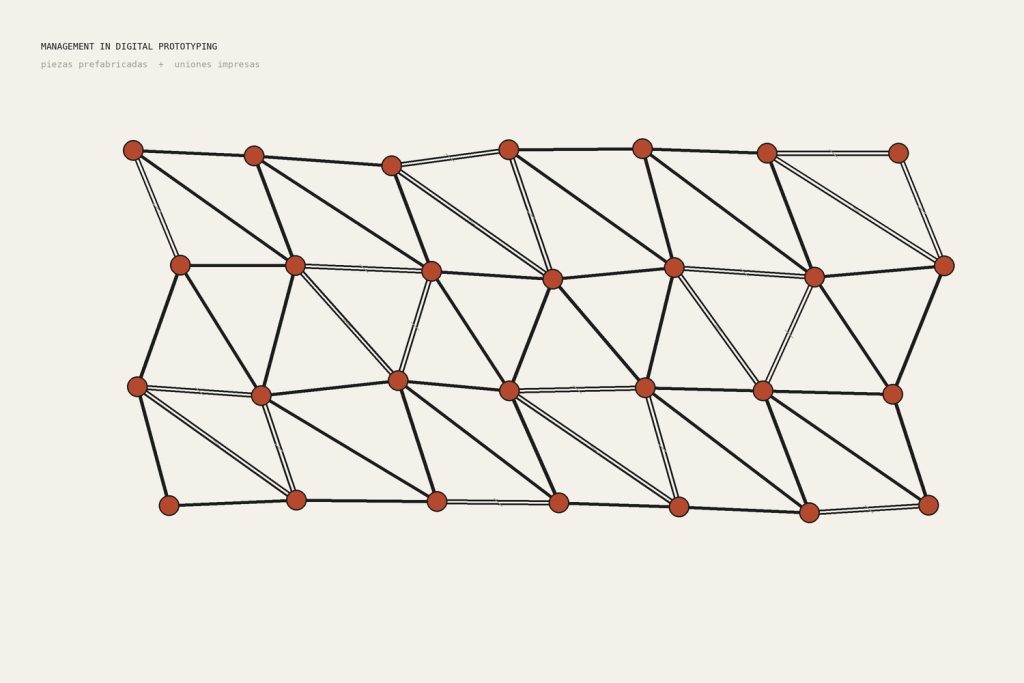 Diagrama: de un concepto generado con IA a componentes prefabricados unidos con piezas impresas en 3D